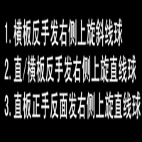 在線播放打好乒乓球第38集