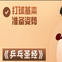 《乒乓圣經(jīng)》第04集：打球基本準(zhǔn)備姿勢(shì) 