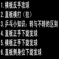 在線播放打好乒乓球第7-9集