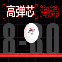 狂飚8-80vs狂飚8-37vs狂飚3-37如何選？如何配？你選對了嗎？