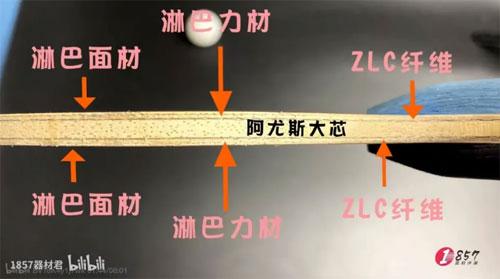 挺拔尚坤ZC和inn layer zlc乒乓球底板試打評(píng)測(cè)對(duì)比