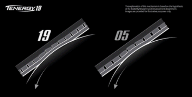 吉村真晴試打蝴蝶T19乒乓球評測感受：