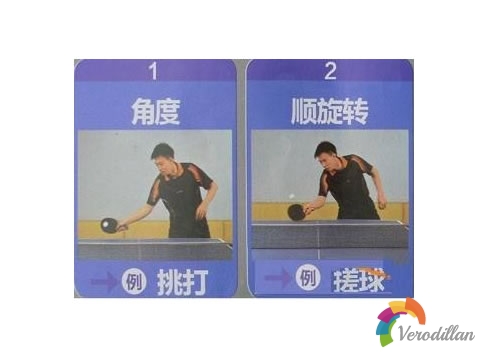 乒乓球四種上旋接發球手藝[圖文教學]