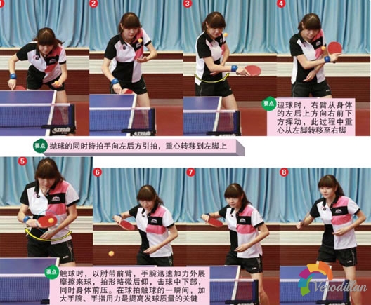 反手發球搶攻圖文解碼[手藝課堂]