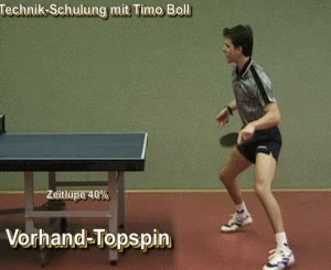 拉弧圈球時(shí)的聲音大小與旋轉(zhuǎn)關(guān)系