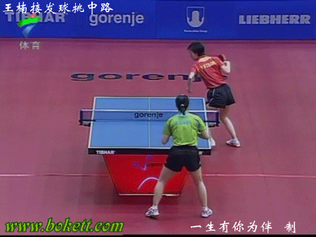 王楠接發(fā)球挑中路