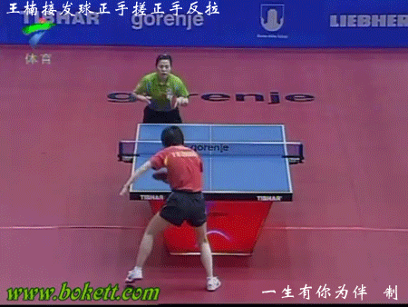 王楠接發(fā)球正手搓正手反拉