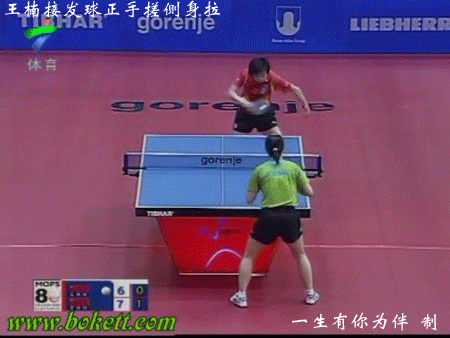 王楠接發(fā)球正手搓側(cè)身拉