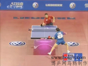 王勵(lì)勤正手晃擺