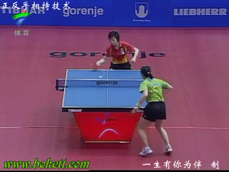 正反手相持技術(shù)