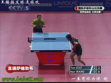 王楠接發(fā)球連續(xù)攻慢視頻