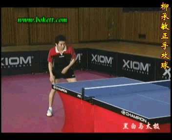 柳承敏正手攻球動作
