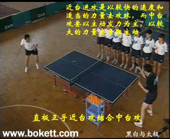 直板正手近臺(tái)攻結(jié)合中臺(tái)攻