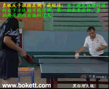 直板反手搓接左側(cè)下旋短球