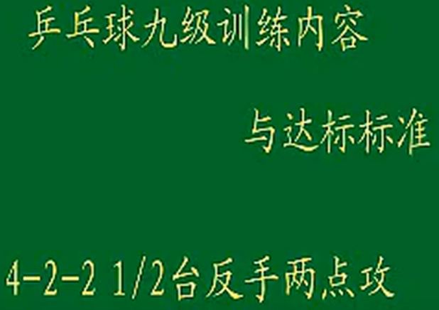 九級訓(xùn)練內(nèi)容與達標標準4-2-2&nbsp;反手兩點攻