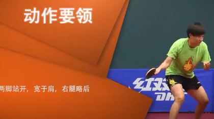 (郭焱教學(xué))第二集正手攻球