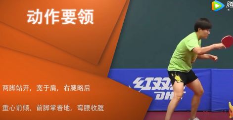 (郭焱教學(xué))第三集反手攻球